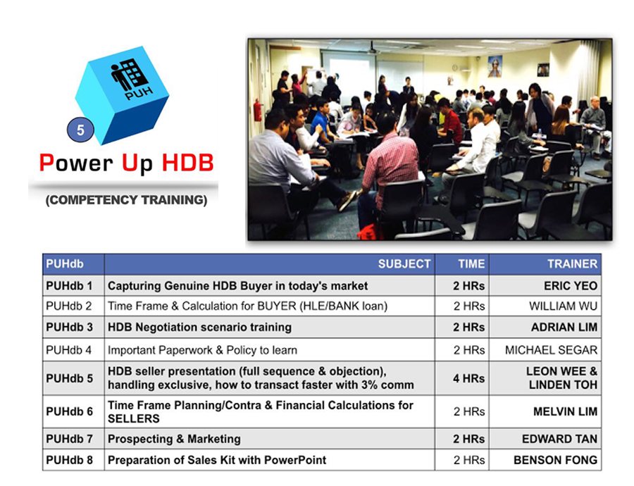 Power Up HDB Power Up HDB Competency Training