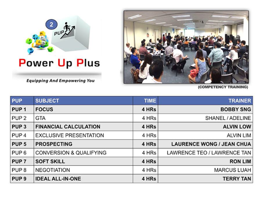 Power Up Plus Powerful Negotiators Power Up Plus-image